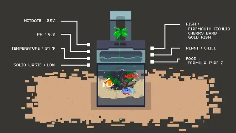 Aquaponics Life — изображение 1