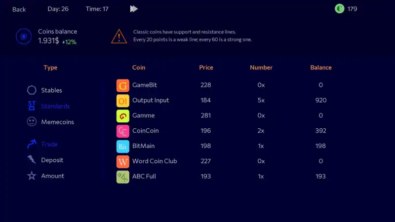 Panic Sell 2 — изображение 1