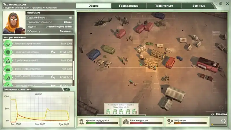 Rebel Inc. Escalation по сети — изображение 1