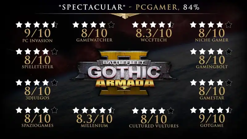 Battlefleet Gothic: Armada 2 — изображение 1