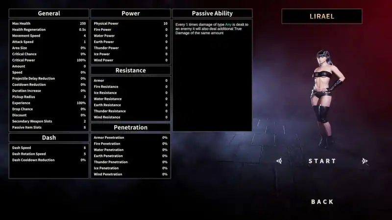 Dawn Of Insolence — изображение 1