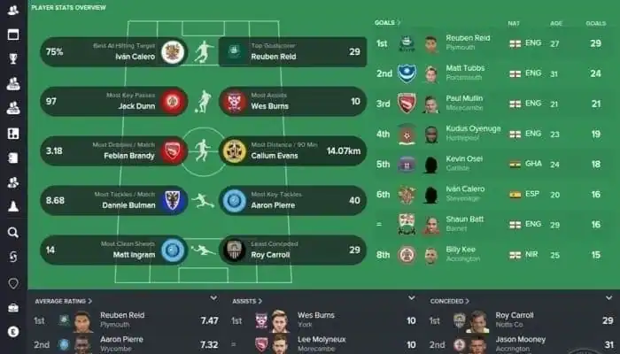 Football Manager 2016 — изображение 1
