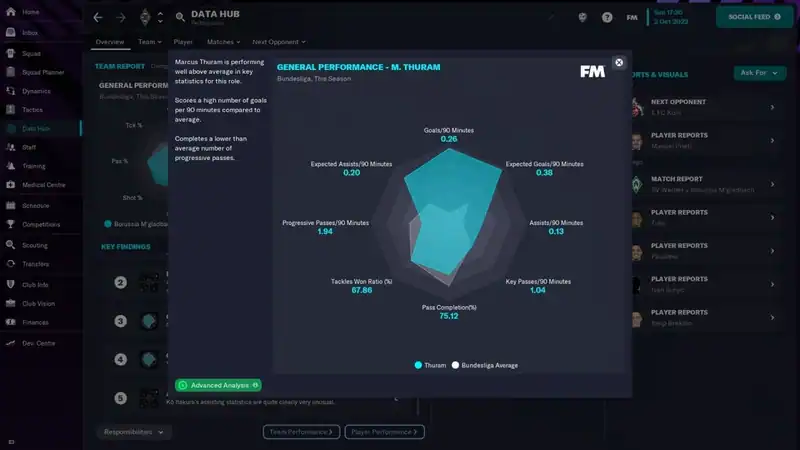 Football Manager 2023 — изображение 1