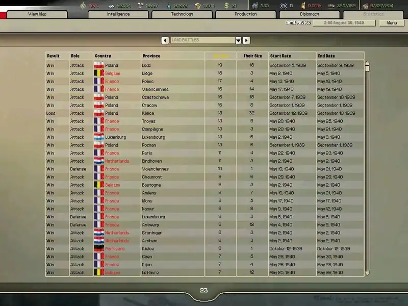 Hearts of Iron 2 Complete — изображение 1