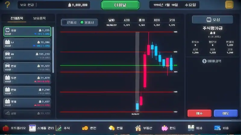 Apes Ticker — изображение 1