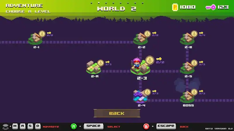 PathBlasters — изображение 1