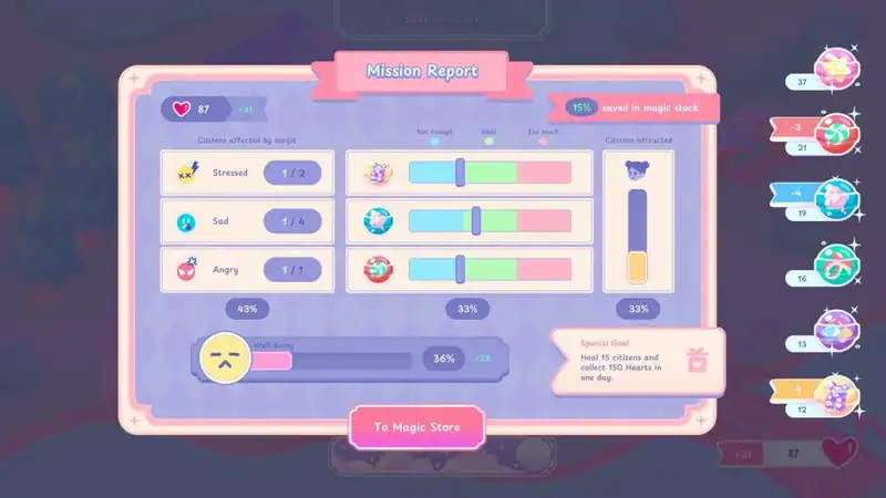 Pretty Sweet! Healing Guardian — изображение 1