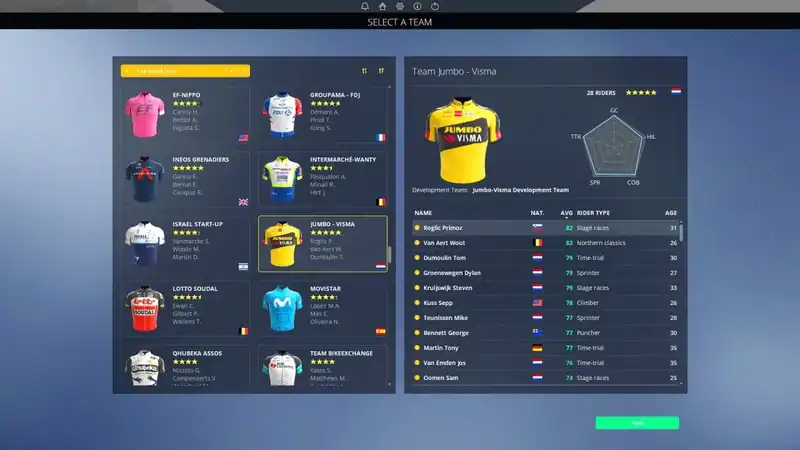 Pro Cycling Manager 2021 — изображение 1