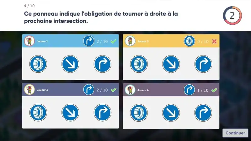 Reussir: Code de la Route - Nouvelle Edition — изображение 1