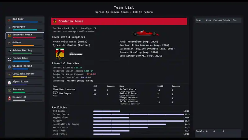 Team Principal: A Racing Manager — изображение 1