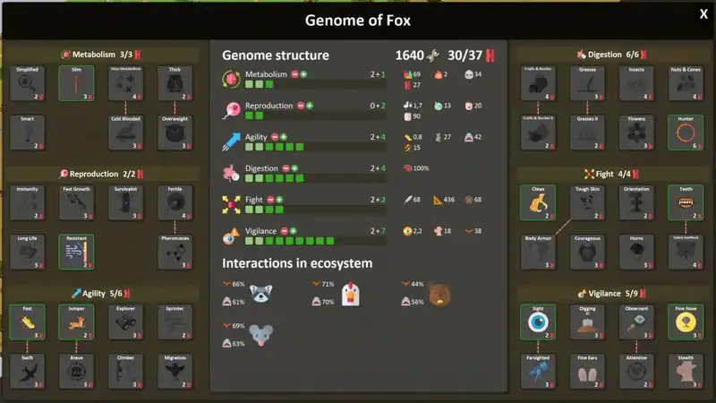 Territory: Animals Genetic Strategy — изображение 1