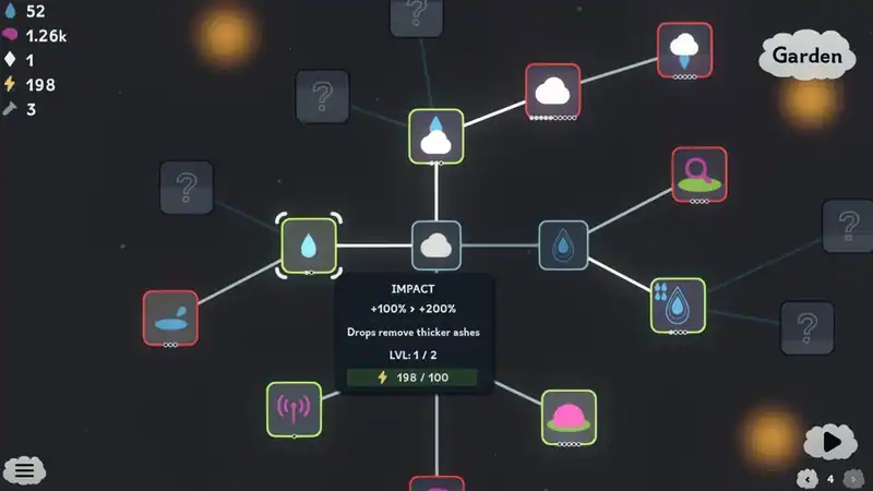 The Greenening — изображение 2
