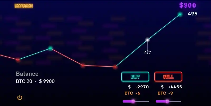 Bitcoin Chill — изображение 1