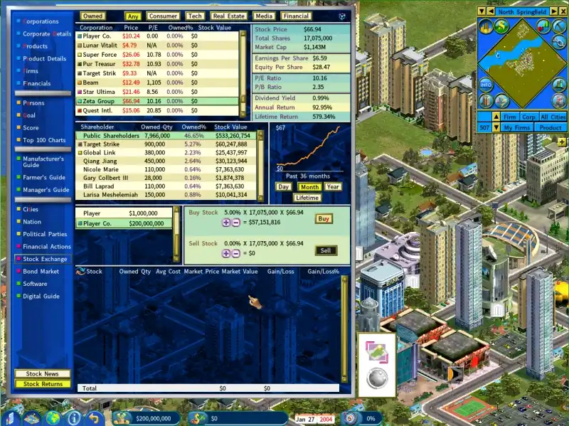 Capitalism Lab — изображение 2
