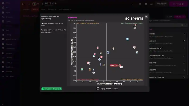Football Manager 2022 — изображение 1