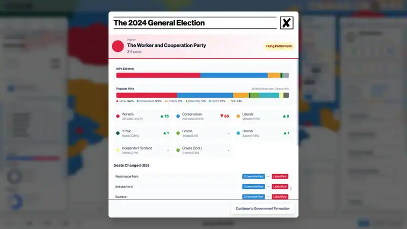 Governance — изображение 1