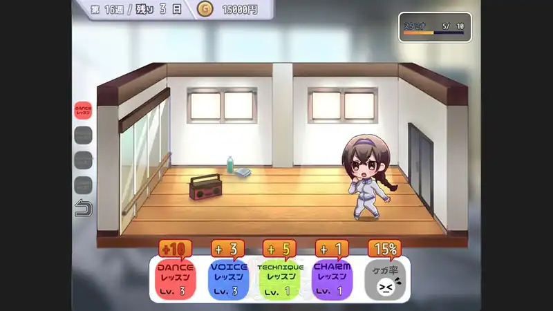 Idol cultivation process: unspoken rules — изображение 2