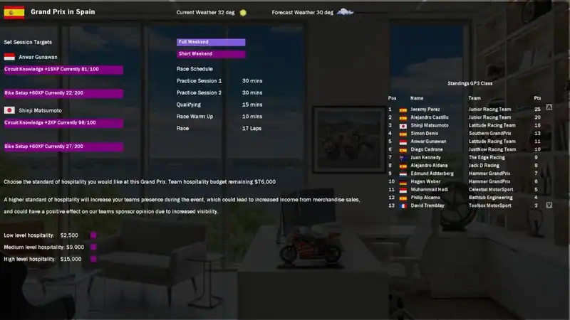 MGP Manager — изображение 1