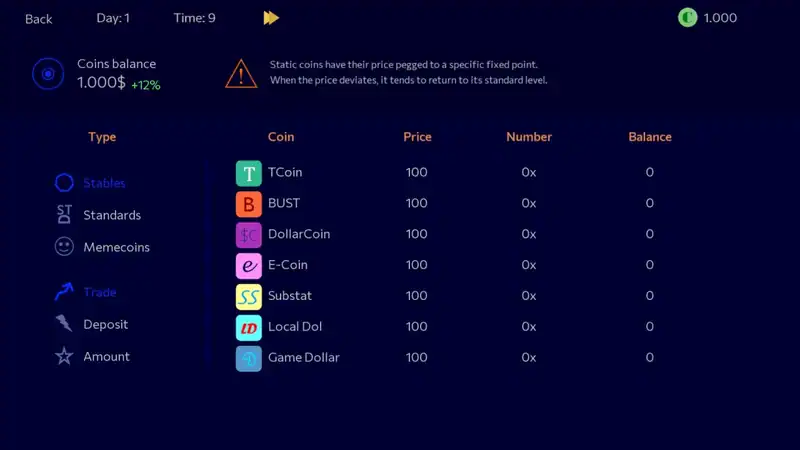 Panic Sell 2 — изображение 2