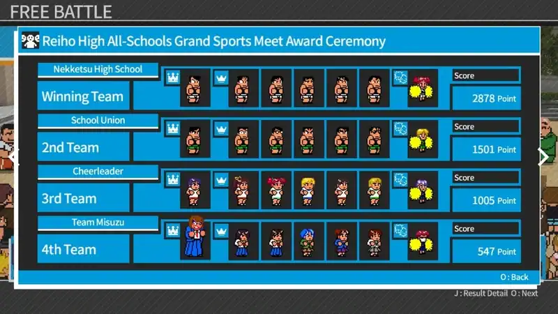 River City Super Sports Challenge All Stars Special по сети — изображение 3