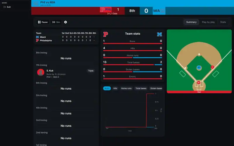 Baseball Legacy Manager 26 — изображение 2