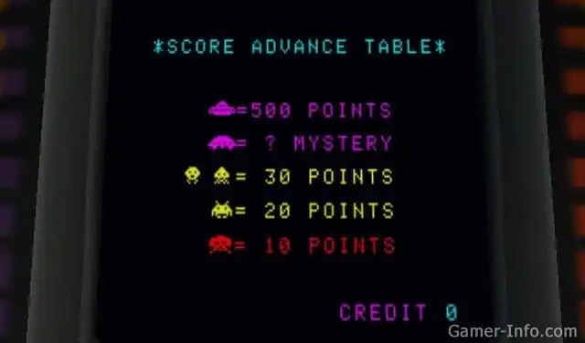 Space Invaders Anniversary — изображение 3