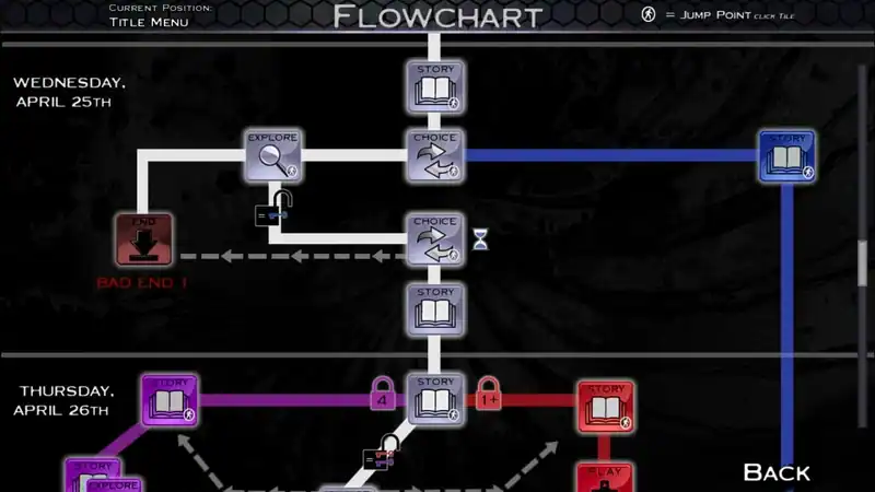 SYNESTHESIA — изображение 1