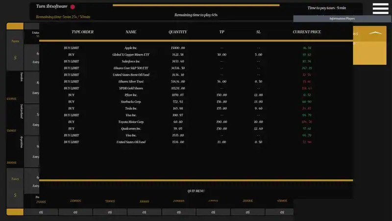 THE BEST INVESTOR — изображение 2