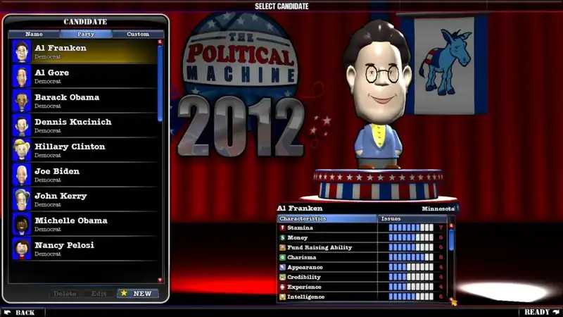The Political Machine — изображение 1
