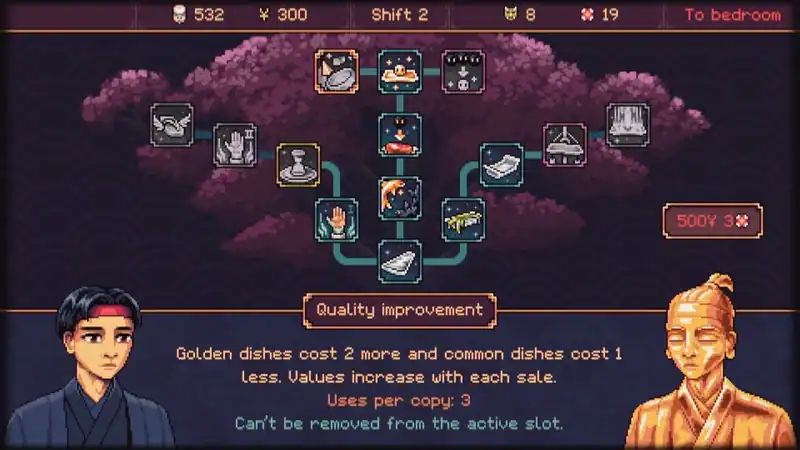 The Way of the Tray: Japanese Restaurant Simulator — изображение 1
