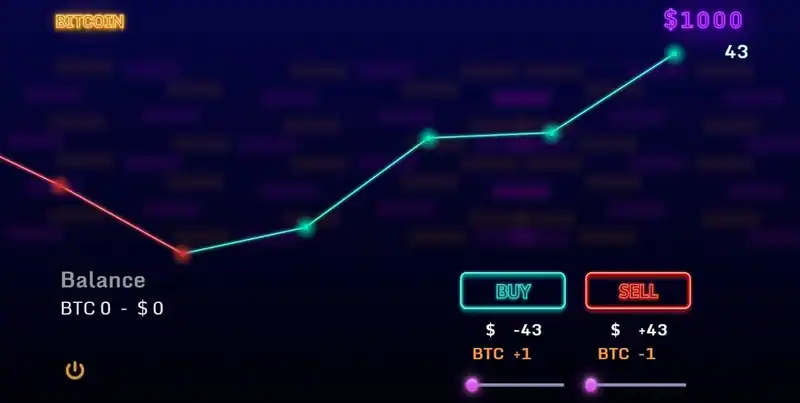 Bitcoin Chill — изображение 2