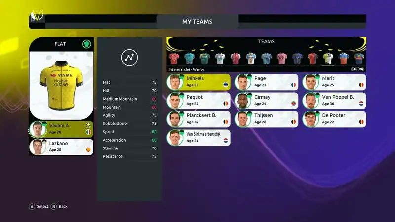 Tour de France 2024 — изображение 1