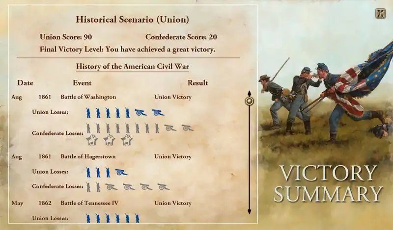 Victory and Glory: The American Civil War — изображение 1