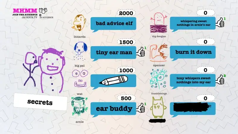 Drawful 2 (Рисовач 2) по сети — изображение 3