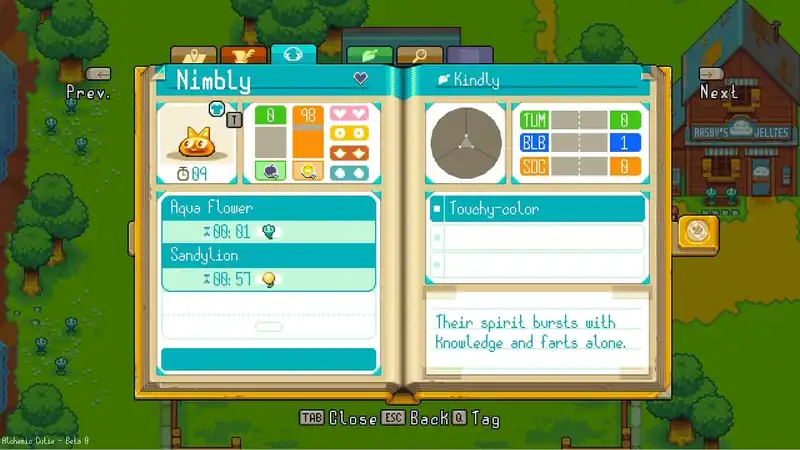 Alchemic Cutie — изображение 2