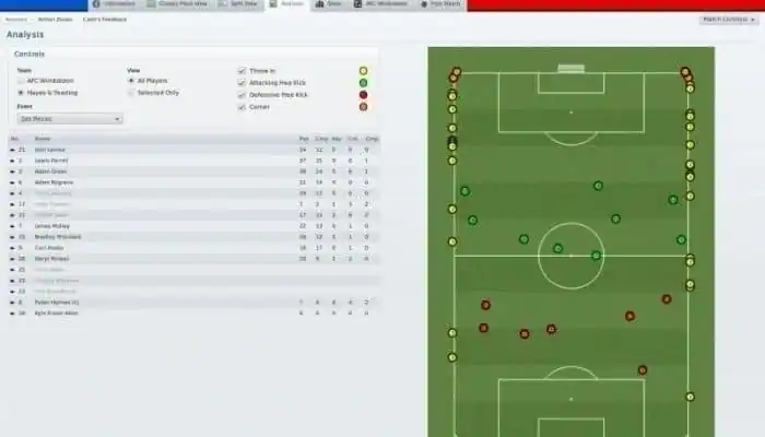 Football Manager 2011 — изображение 3
