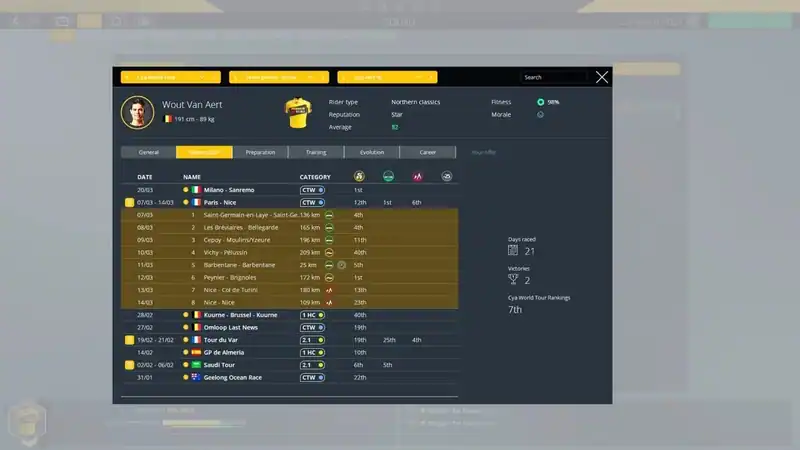 Pro Cycling Manager 2021 — изображение 3