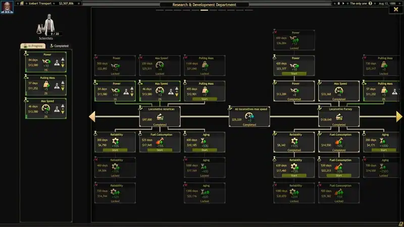 Railroad Corporation — изображение 2
