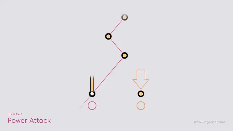 Rizline — изображение 3