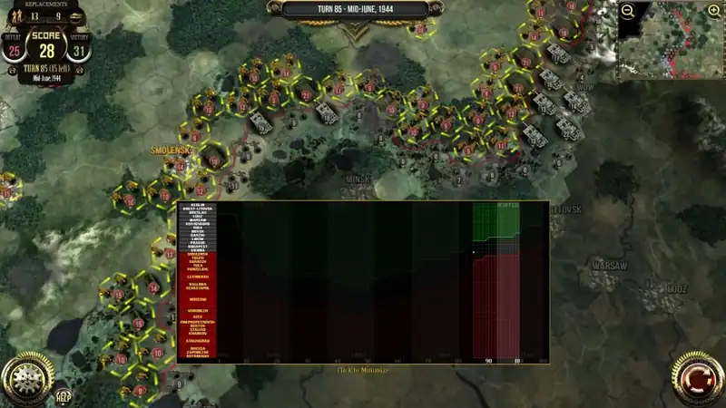 Russian Front — изображение 2
