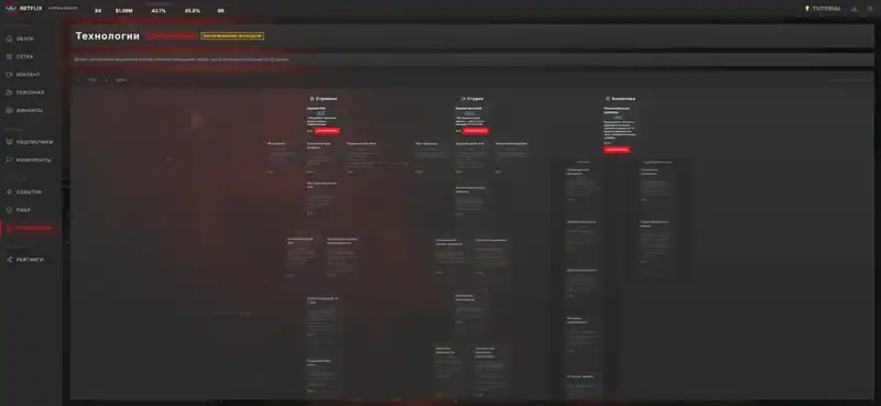Stream Empire: Platform Simulator — изображение 1