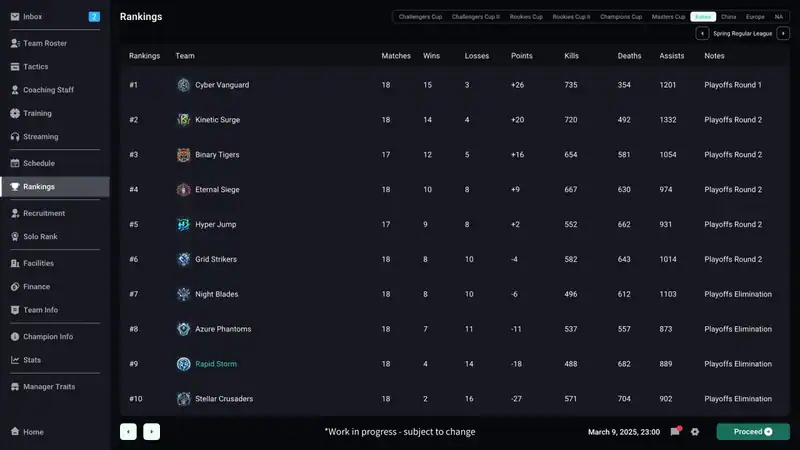Teamfight Manager 2 — изображение 2