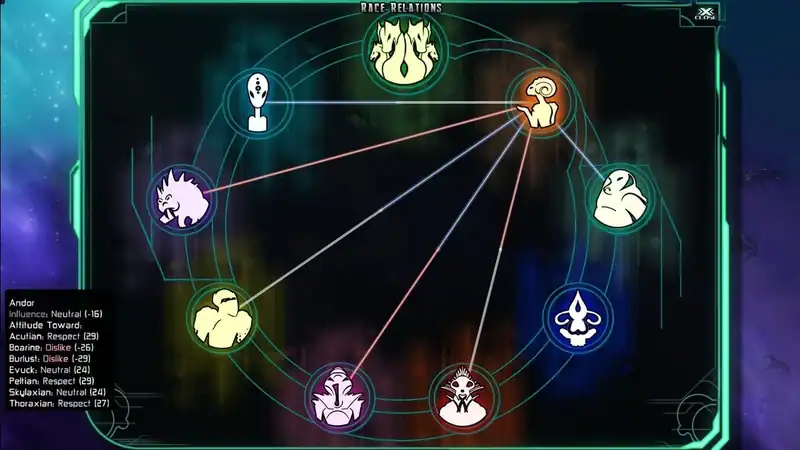 The Last Federation — изображение 1