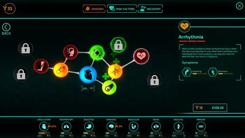 Bio Inc. Redemption — изображение 1