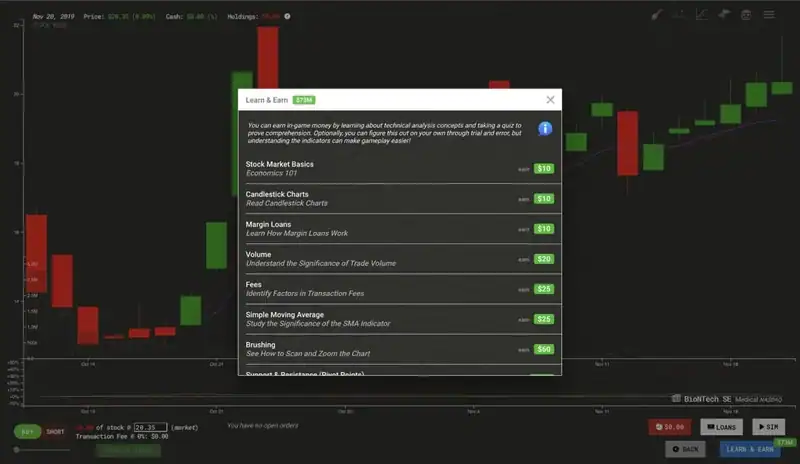 Trade Bots: A Technical Analysis Simulation — изображение 2