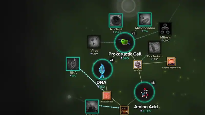 Cell to Singularity - Evolution Never Ends — изображение 2