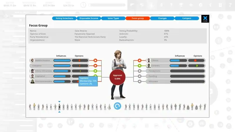 Democracy 4 — изображение 2