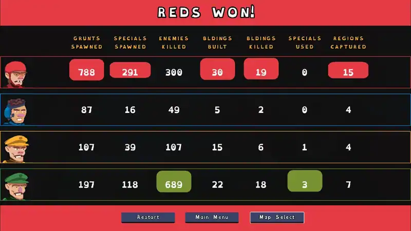 D.O.T. Defence — изображение 1