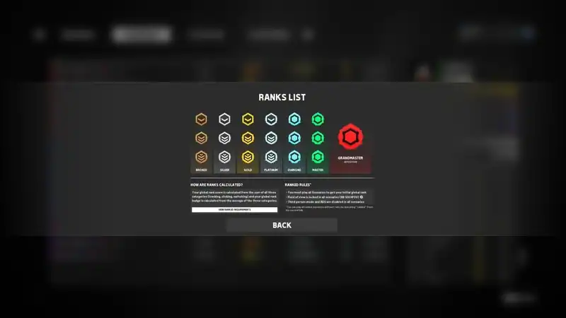 Aimbeast — изображение 1