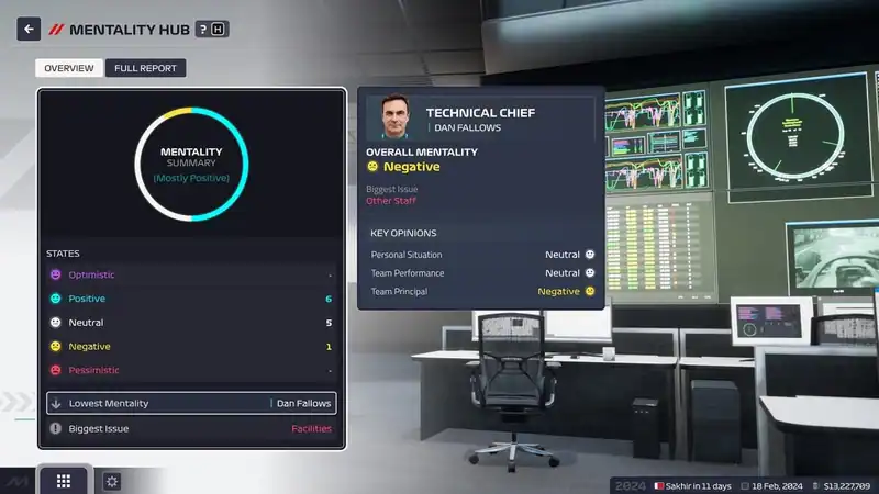 F1 Manager 2024 — изображение 1